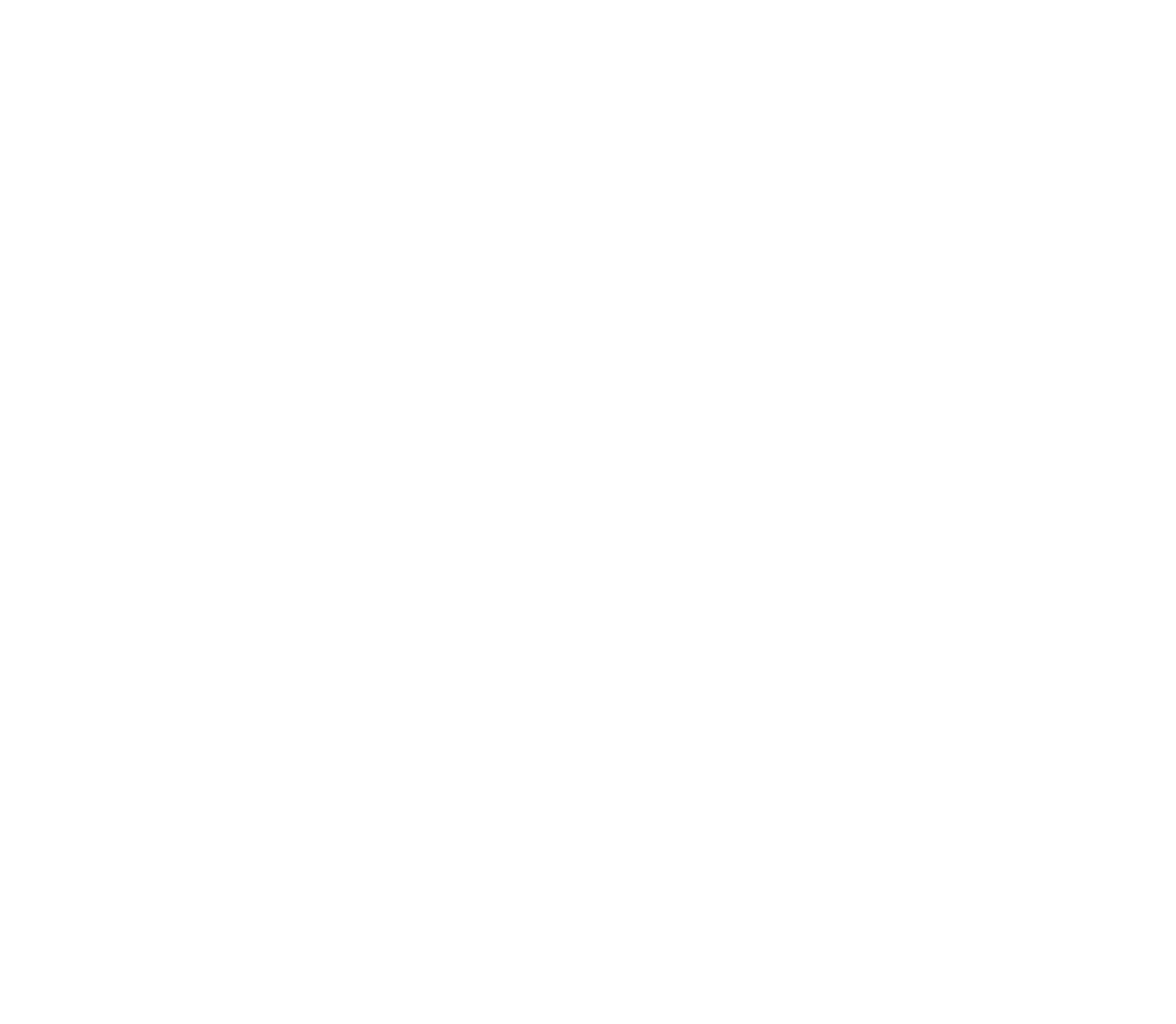 RSSA